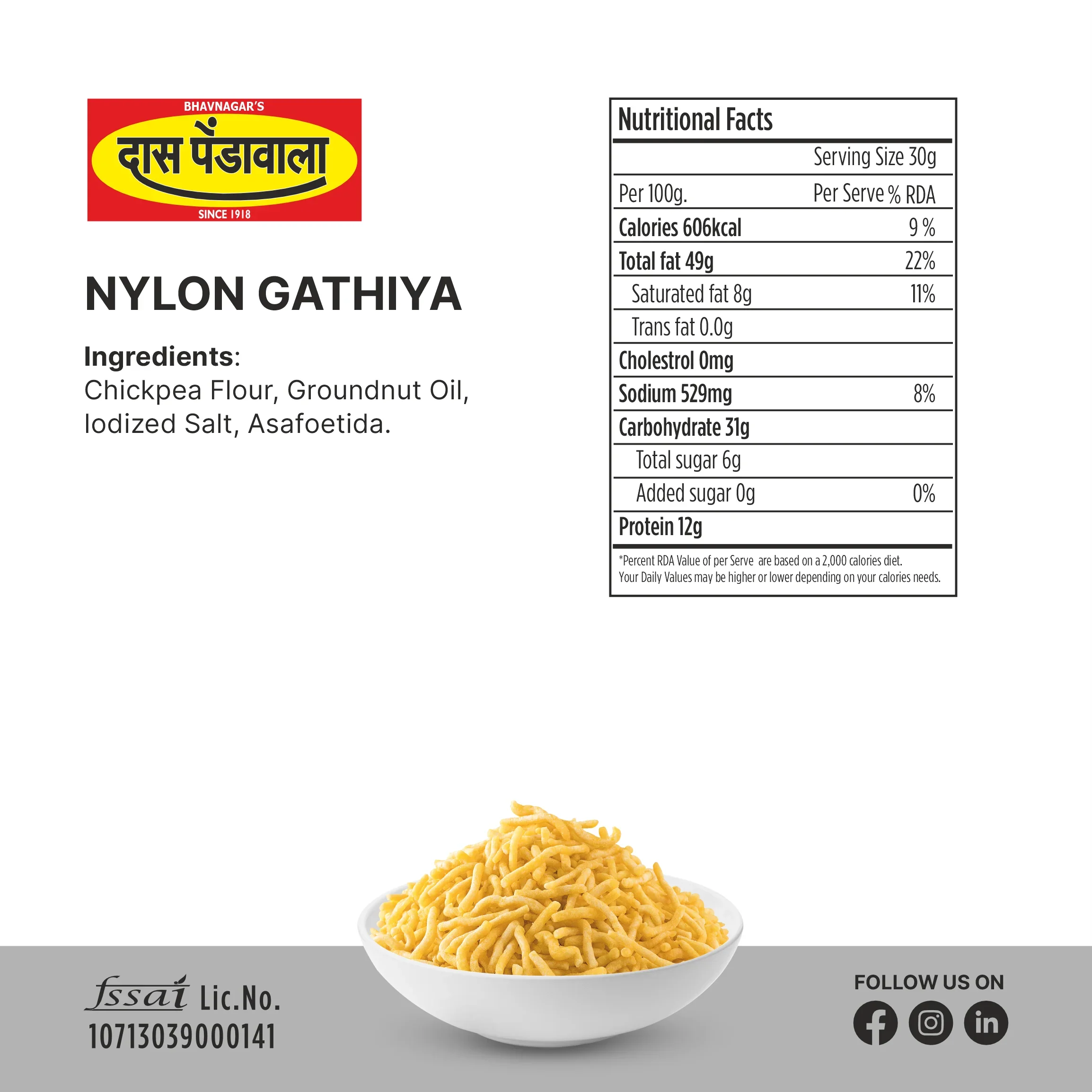 Nylon Gathiya