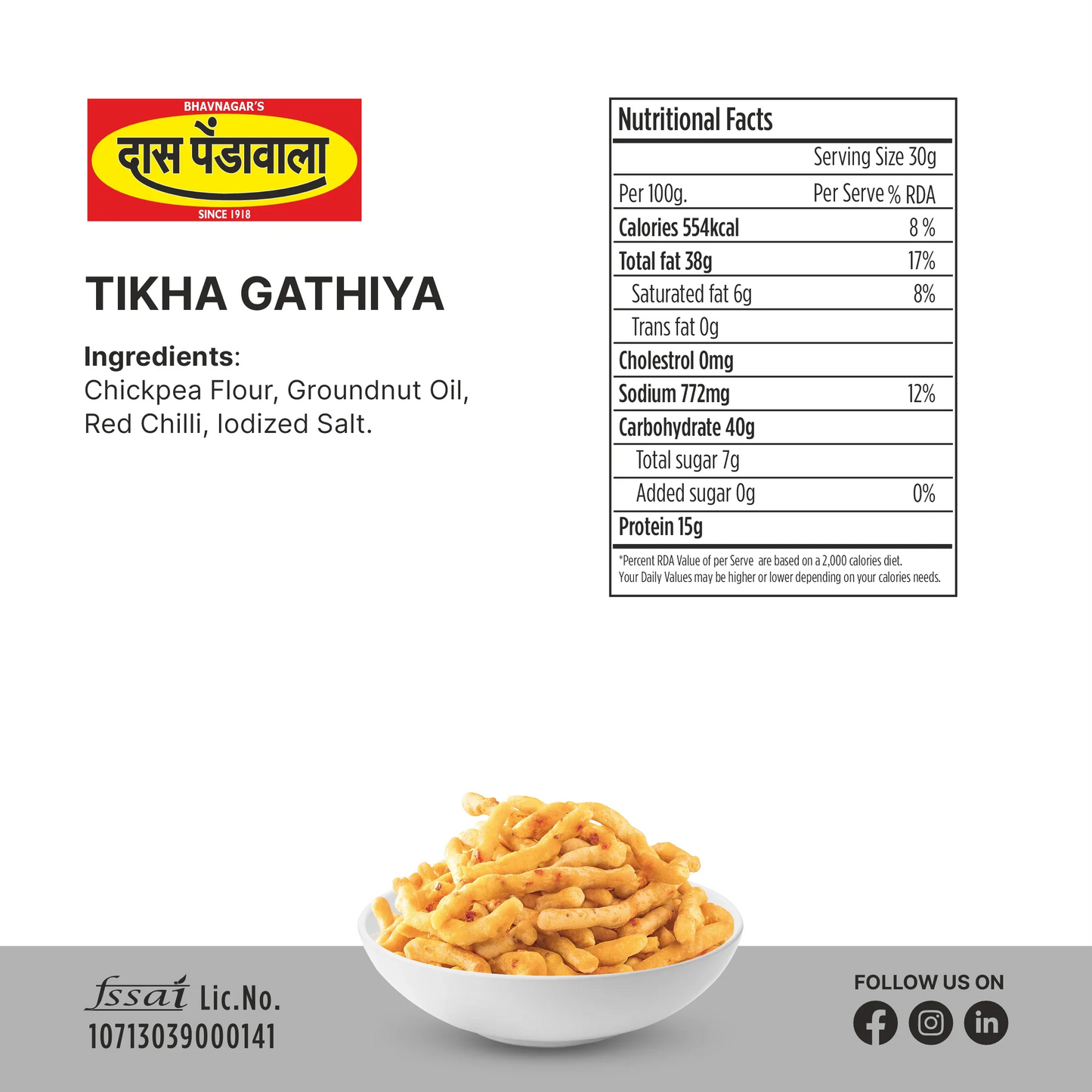 Tikha Gathiya