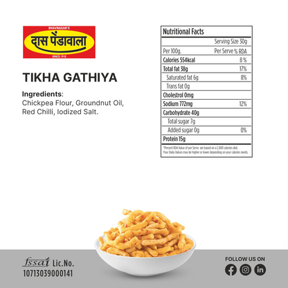 Tikha Gathiya